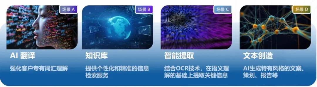 秘塔AI x 优刻得,让搜索回归本质(图6)